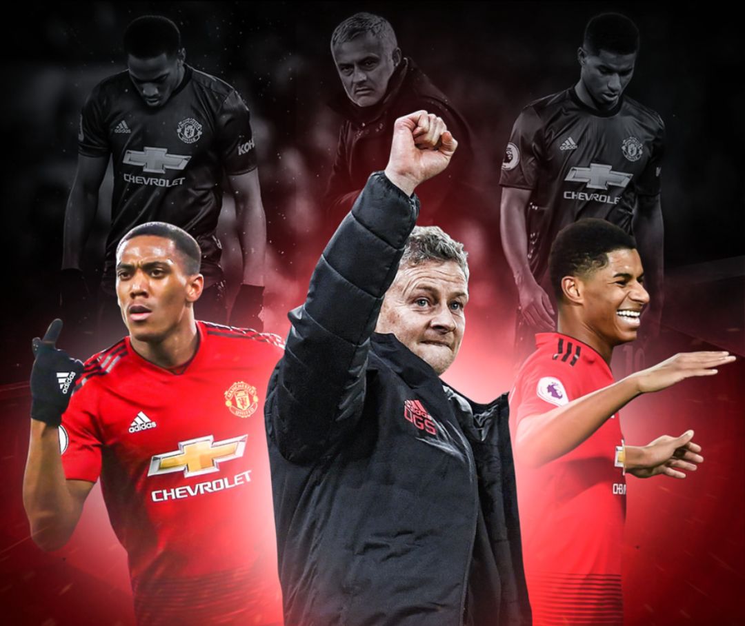 成功案例分 成功案例分